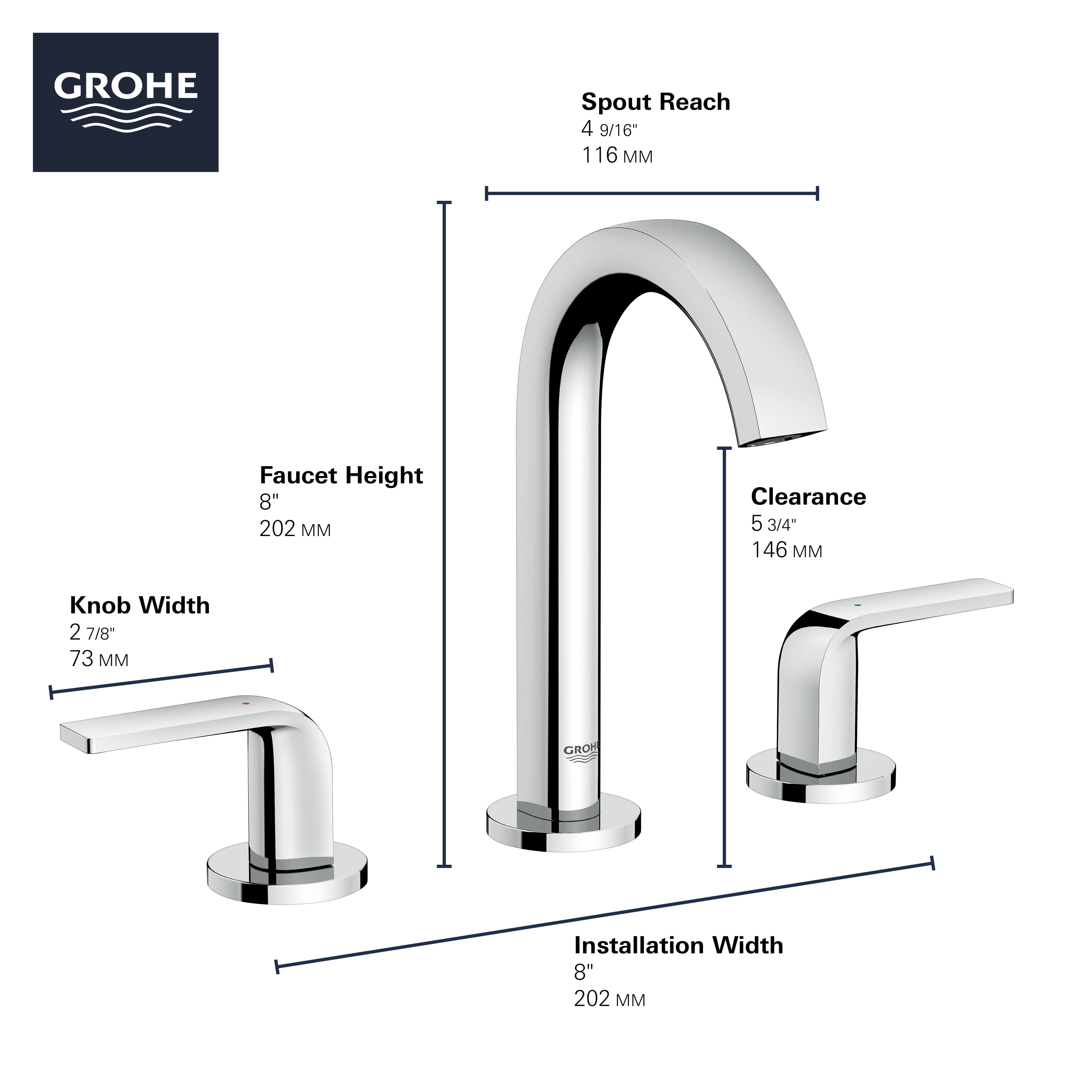 Kohler 8 widespread bathroom faucet